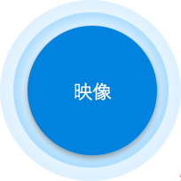 映像