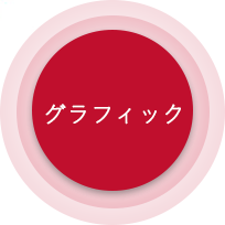 グラフィック